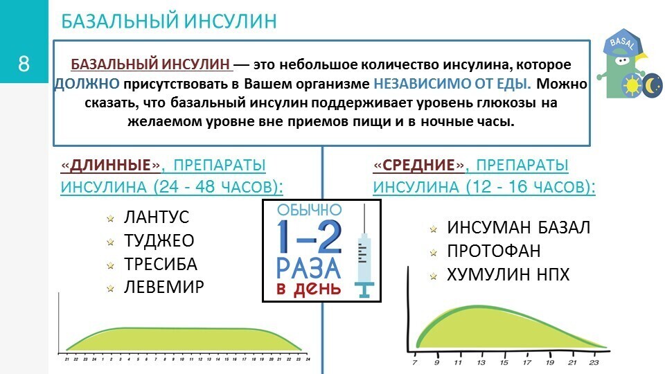 инсулин8