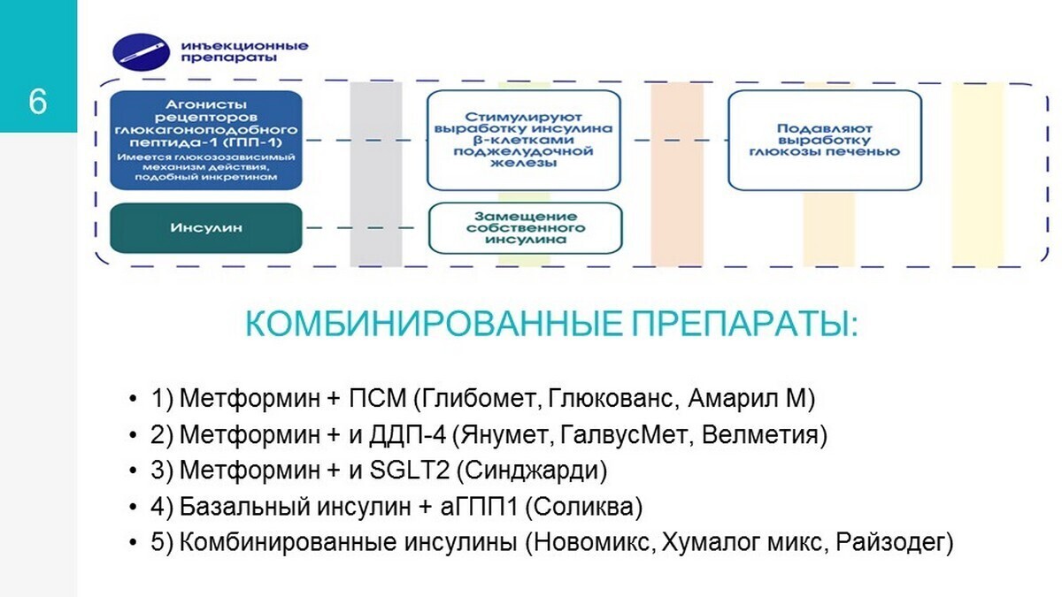 контрлеч6